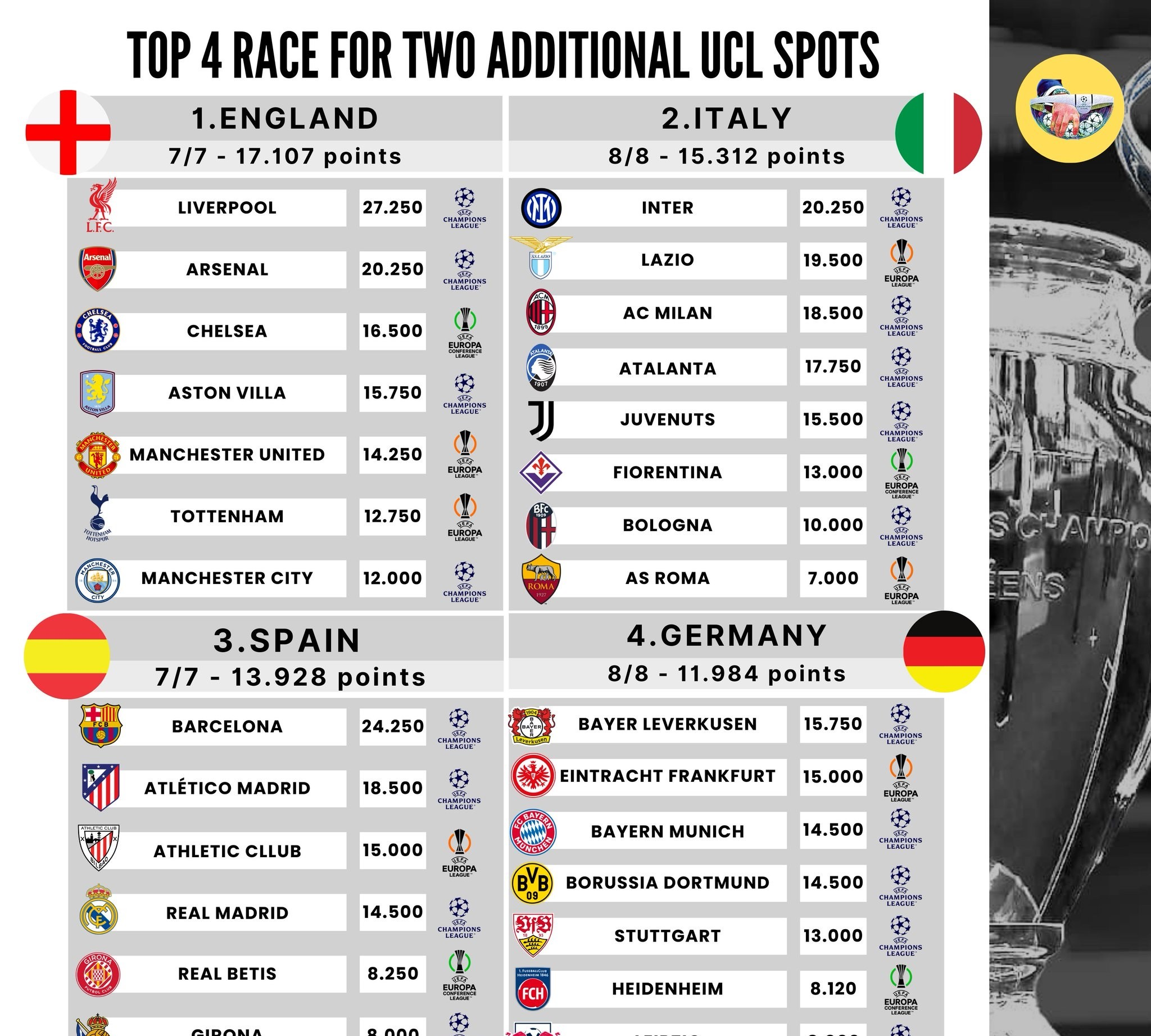 欧洲杯四强诞生,强队实力逐渐显现 欧洲杯四强诞生,强队实力逐渐显现