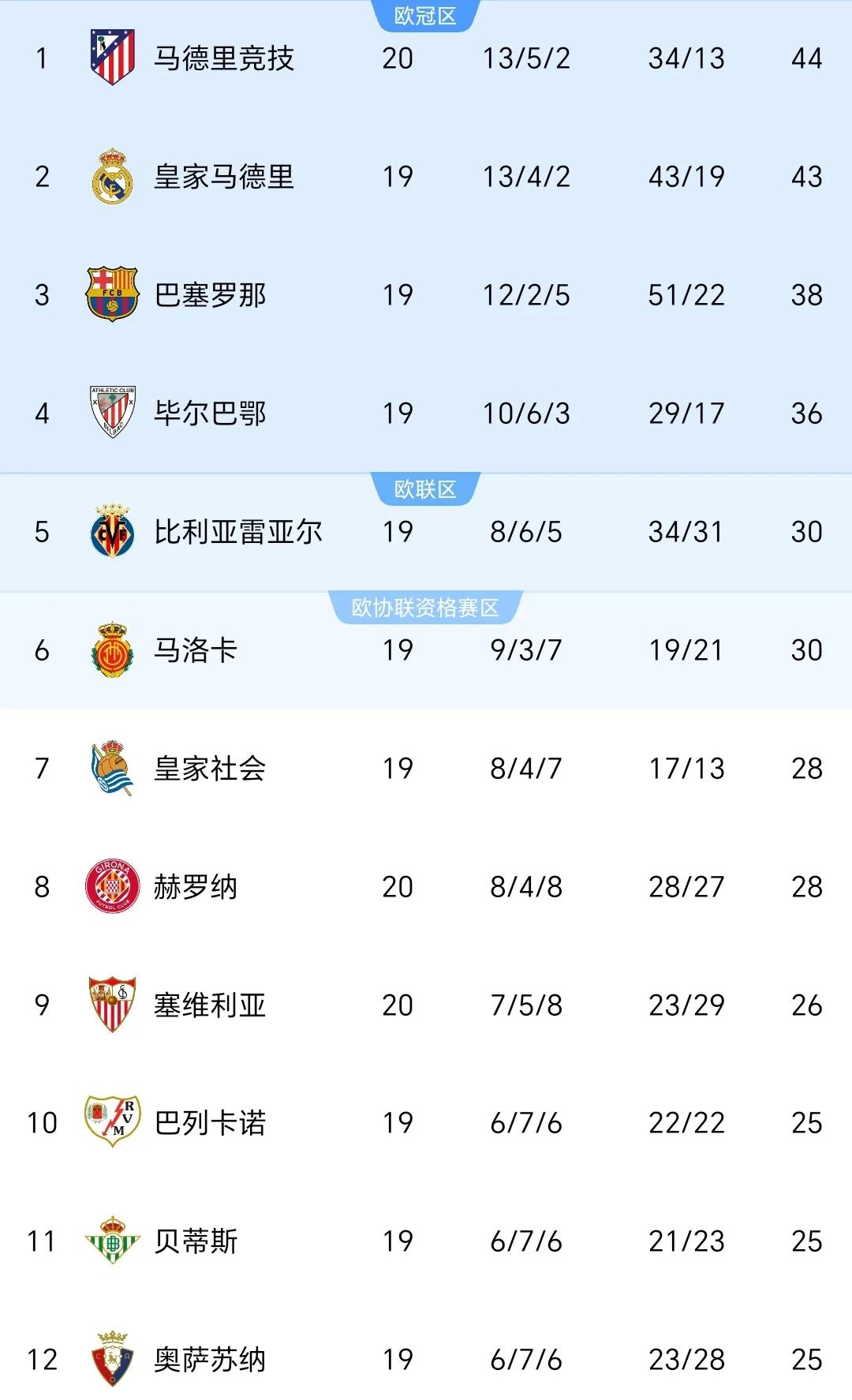 爱游戏官方登录入口-莱比锡红牛锋线成杀手锏，领跑联赛积分榜的简单介绍