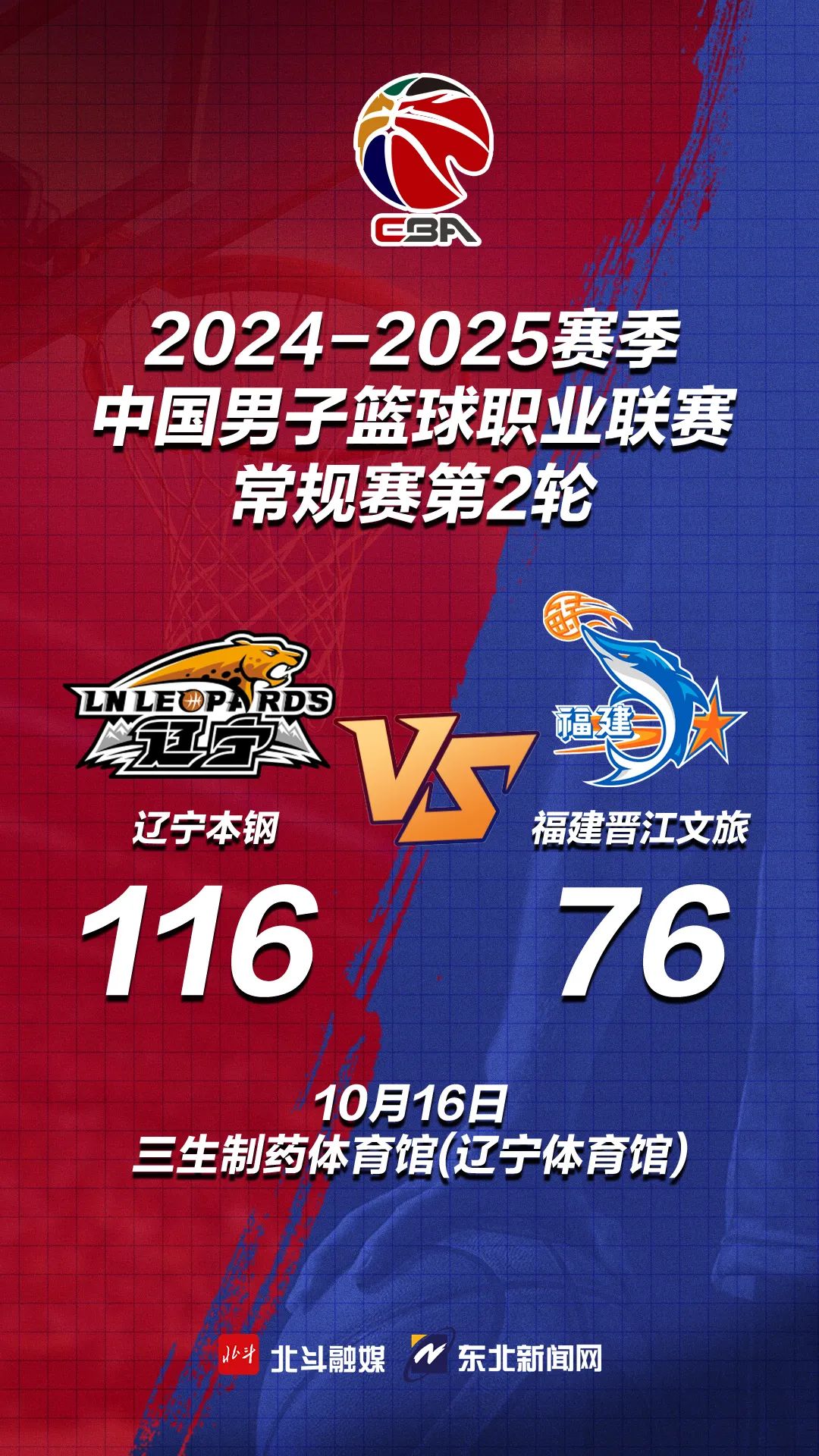 爱游戏亚洲官网-球队实力逐渐增强，篮球联赛悬念不断