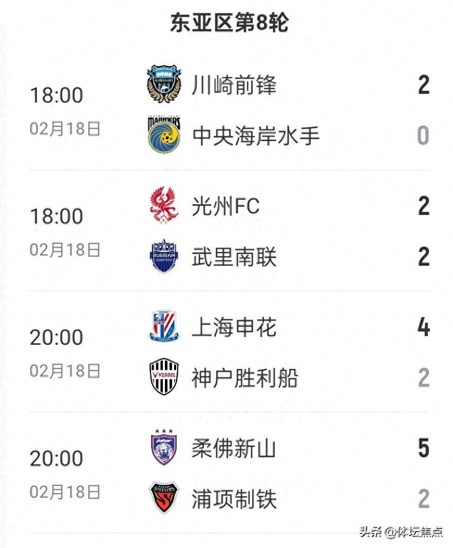 上港主场大胜建业,积分榜第二 上港主场大胜建业,积分榜第二