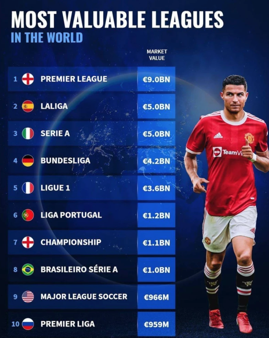 摩纳哥新秀登陆英超，或将成为下一位超级巨星的简单介绍