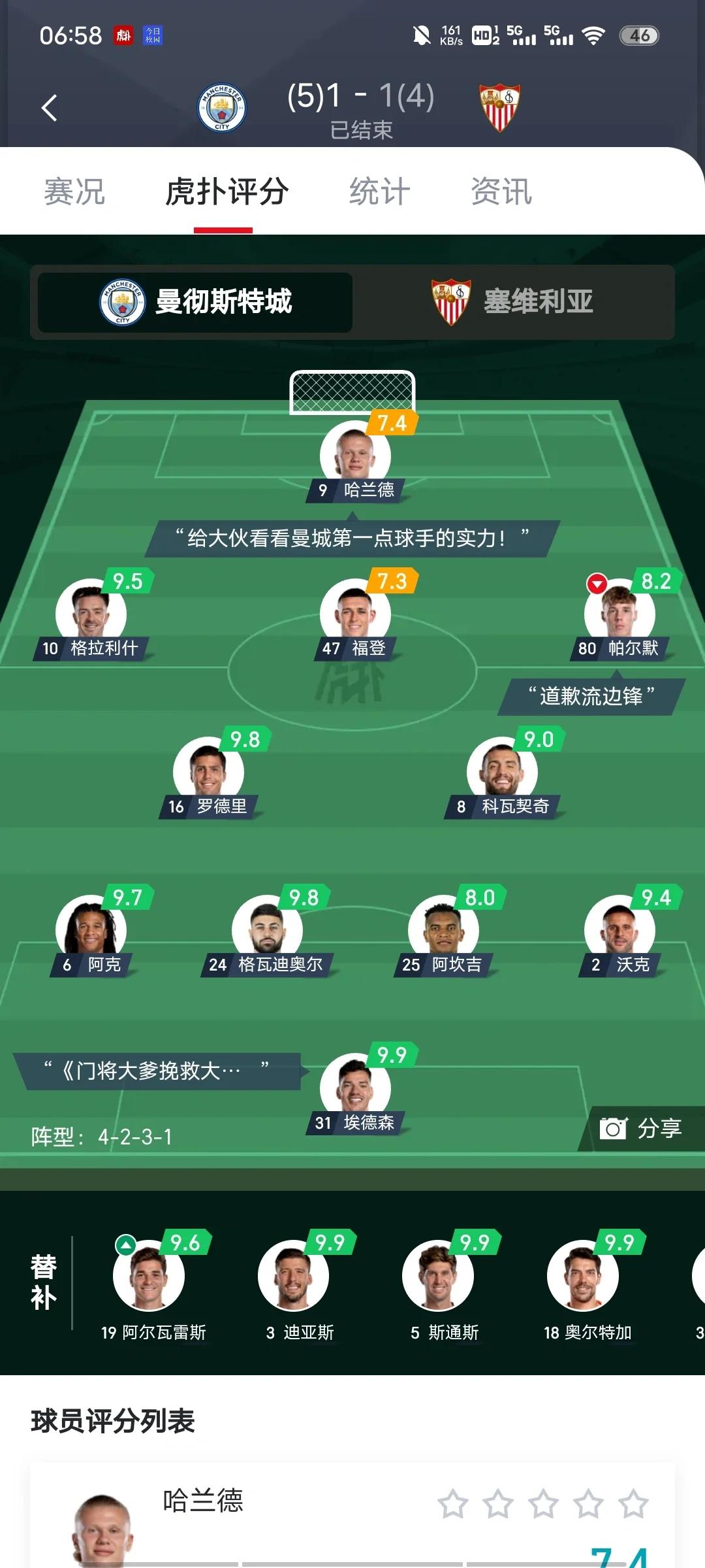 塞维利亚主场擒胜，取得宝贵三分