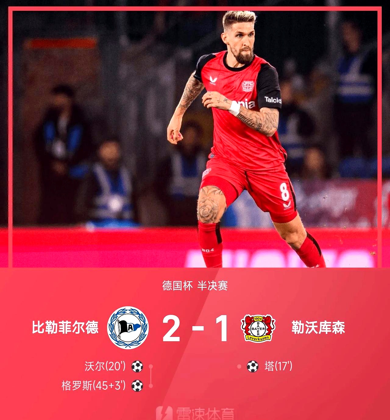 包含勒沃库森客场大胜，晋级欧战必将势如破竹的词条