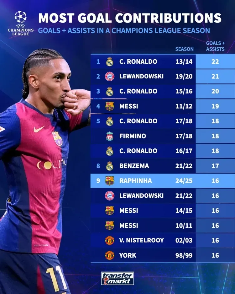 足球盛事：欧洲杯预选赛明星云集的简单介绍