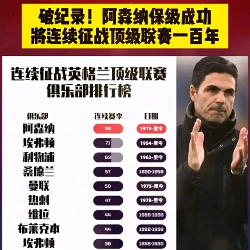 阿森纳客场-小胜桑德兰，积分继续攀升的简单介绍